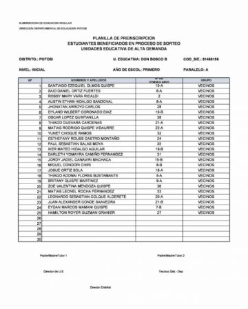 Listas tras el sorteo de cupos ayer. DIRECCIÓN DISTRITAL DE EDUCACIÓN