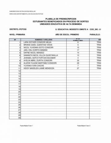 Listas tras el sorteo de cupos ayer. DIRECCIÓN DISTRITAL DE EDUCACIÓN