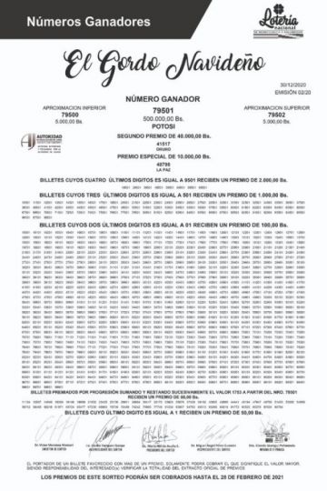 El “Gordo Navideño” de la Lotería Nacional cayó en Potosí