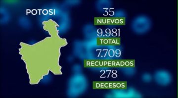 Potosí en el reporte del Ministerio de Salud