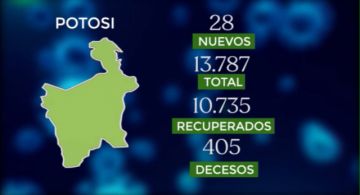 Potosí en el reporte del Ministerio de Salud