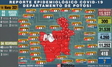 Mapa del #coronavirus en #Potosí el 14 de marzo de 2021 Elaboración: Lic. Sheila Arispe 