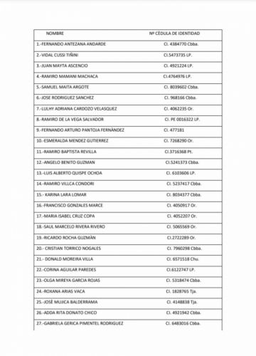 Los artistas emitieron un pronunciamiento