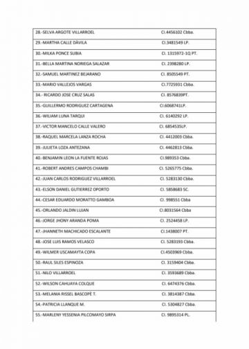 Los artistas emitieron un pronunciamiento