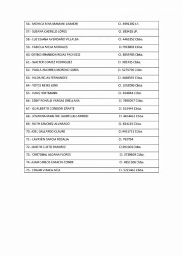 Los artistas emitieron un pronunciamiento