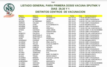 Esta es la lista de vacunación para la CNS Potosí