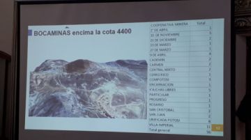 El deterioro del Cerro Rico es la razón por la que Potosí fue incluido por la lista de patrimonio en riesgo en 2014. 
