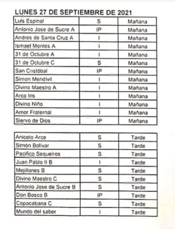 Pago del bono prosigue este lunes 27
