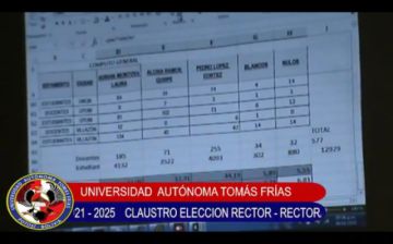 Hay segunda vuelta para elegir a rector de la UATF entre López y Montoya