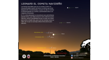 Leonard, el "cometa navideño" podrá ser observable desde Bolivia el 17 y 18 de diciembre