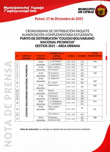 Cronograma de la Alcaldía