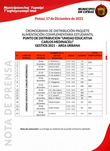 Cronograma de la Alcaldía