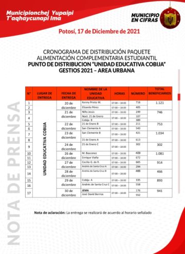 Cronograma de la Alcaldía