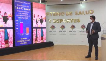 Según el Ministerio de Salud, reduce 46% la cifra de contagios Covid-19 registrados la última semana
