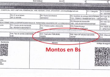 Los montos que aparecen en el documento de la Aduana.