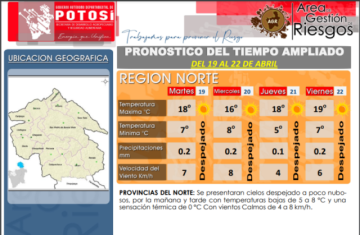 Pronóstico del clima para esta semana difundido por la Gobernación