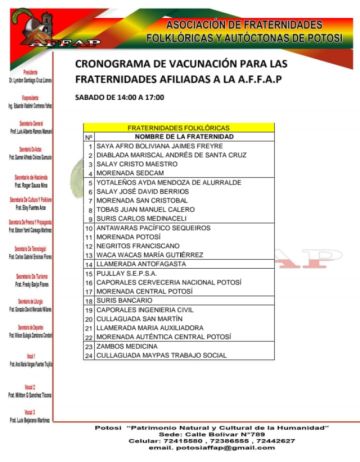 Rol de vacunación.