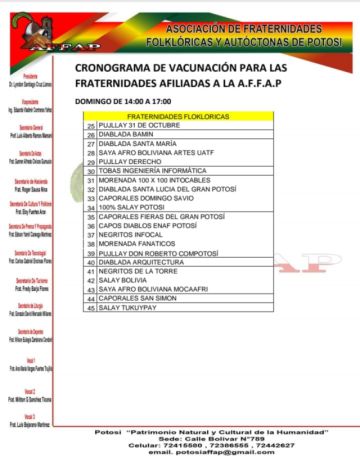 Rol de vacunación.