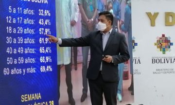  Sube 62% la cantidad de casos y detectan las subvariantes más transmisibles BA.4 y BA.5