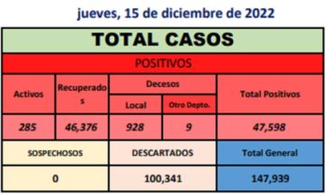 Reporte departamental del Sedes Potosí