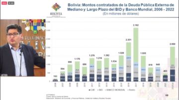 El Ministerio de Economía y  Finanzas habla sobre la situación económica de Bolivia