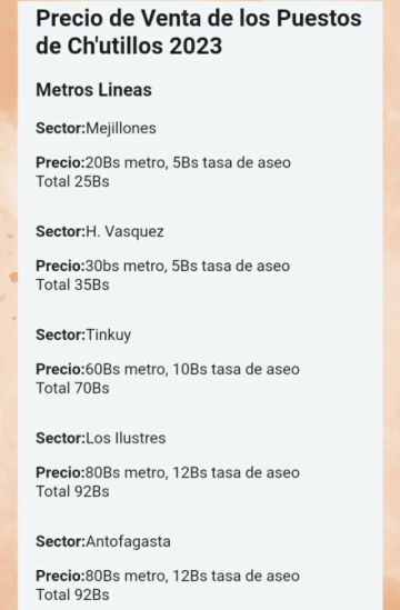 Información publicada por el GAMP