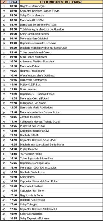 Fraternidades para el sábado 26