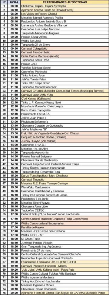Fraternidades para el viernes 25 