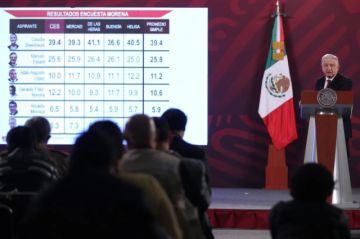 López Obrador entregará el “bastón de mando” de su movimiento a Claudia Sheinbaum