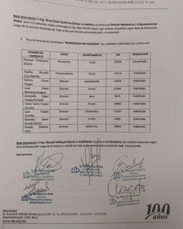 Informe del Comité electoral. FOTO : SIB