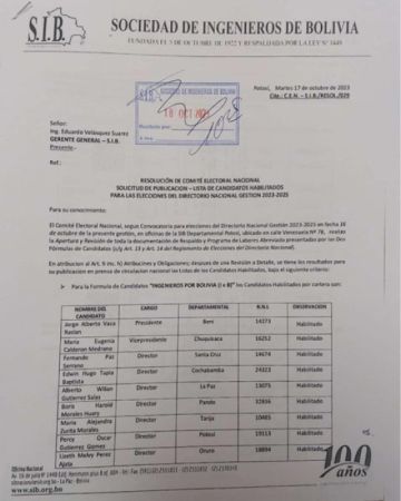 Informe del Comité electoral. FOTO : SIB