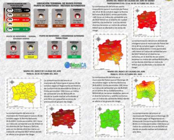 MONICA: Calidad del aire tiene una leve mejoría en la ciudad de Potosí