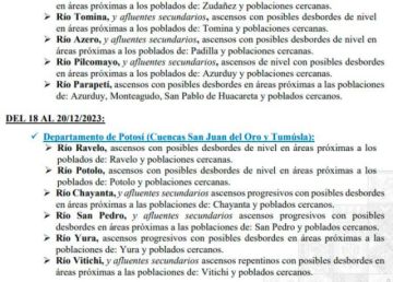 Amplían la alerta naranja por el desborde de ríos hasta este 21
