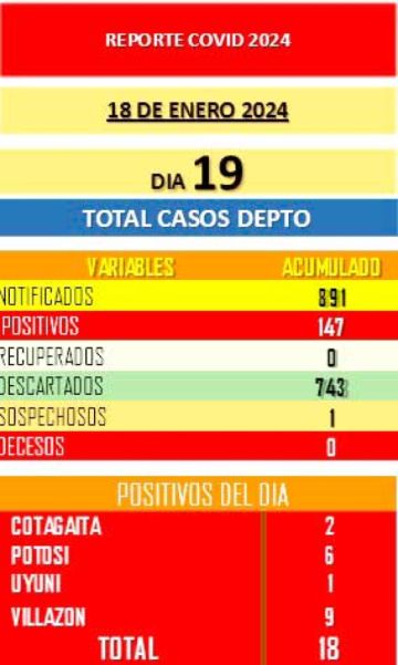 Sedes y autoridades educativas se reúnen para asumir acciones 