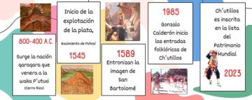 Buscan que Ch’utillos 2024 se promocione a escala internacional