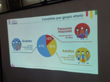 El INE reveló datos sobre los agentes censales. 