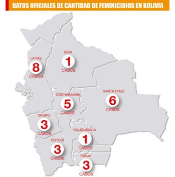 Aumentan feminicidios  e infanticidios en Bolivia