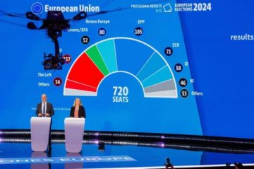 Populares, socialistas y liberales mantienen la mayoría en la Eurocámara, según los últimos datos