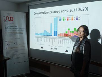 Presentan resultados de investigación sobre aerosoles en el altiplano boliviano 