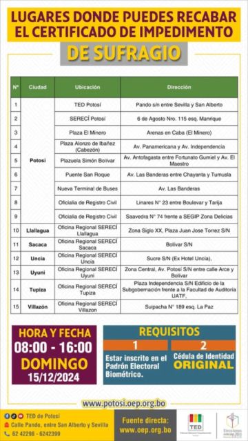 En la ciudad de Potosí hay nueve puntos para pedir el certificado de impedimento