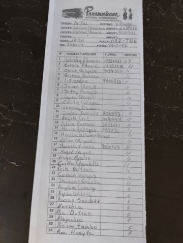 Lista de pasajeros 