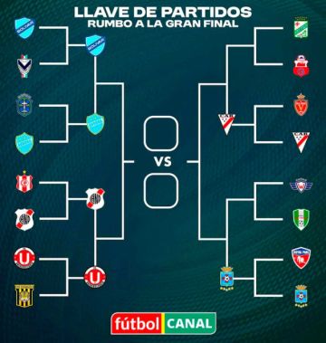 Las llaves conformadas para los cuartos de final.