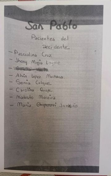 Lista de personas heridas en el accidente de Uyuni de este sábado