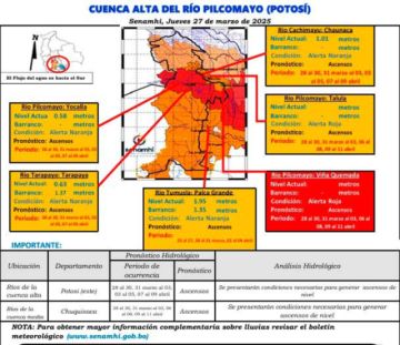 Senamhi declara alerta roja en la cuenca Pilcomayo