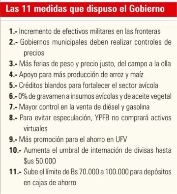 Gobierno lanza paquete de 11 medidas