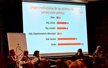 Informe: Hay  347 perseguidos políticos desde  la gestión 2008