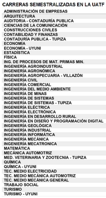 UATF convoca a examen de ingreso para 41 carreras en la ciudad de Potosí y sedes