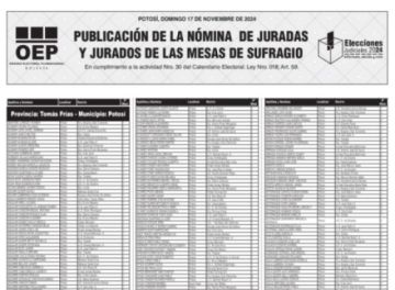 El Potosi publica mañana la lista completa de jurados electorales