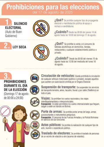 Rige el silencio electoral en el país