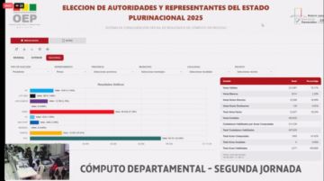 El PDC consolida victoria en las circunstancias 33 y 34 en Potosí